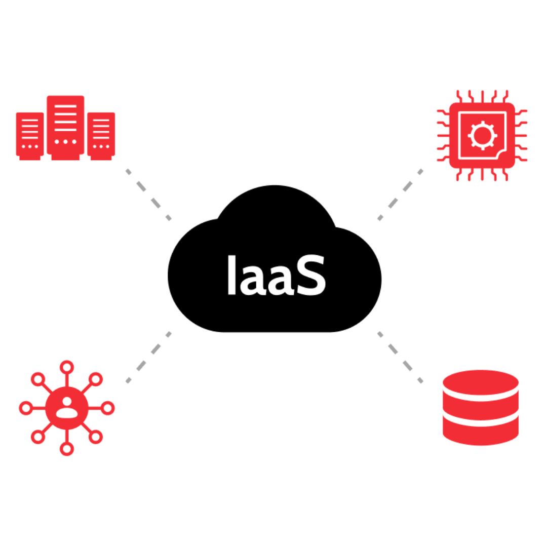 IAAS
